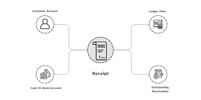 Docusaurus themed image