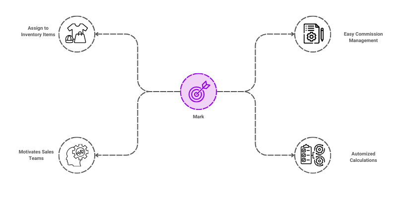 Docusaurus themed image