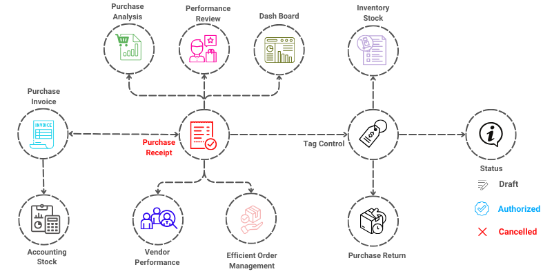 Docusaurus themed image