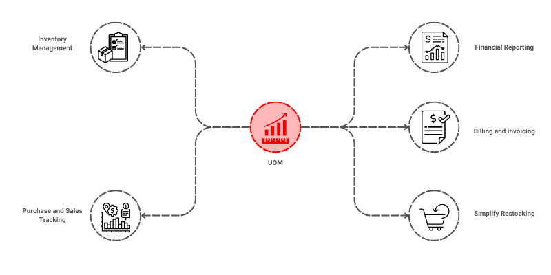 Docusaurus themed image